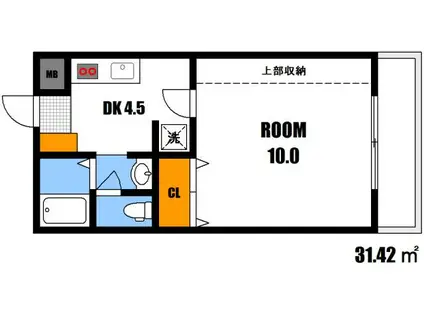 フリックコートSYO(1DK/1階)の間取り写真