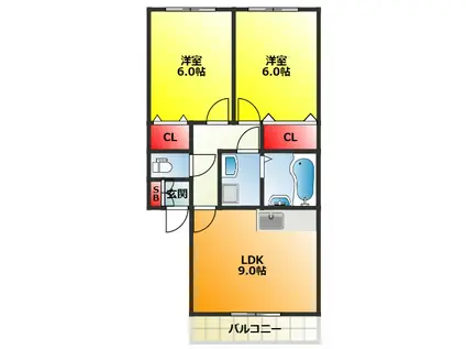 シャルム小松 B棟(2LDK/1階)の間取り写真