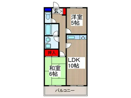 グリーンプラザ所沢(2LDK/2階)の間取り写真
