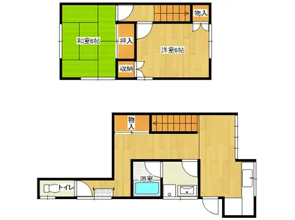 ローレル博多(2K/1階)の間取り写真