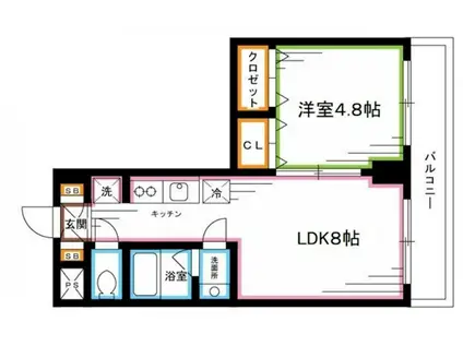SEASON COURT(1LDK/1階)の間取り写真