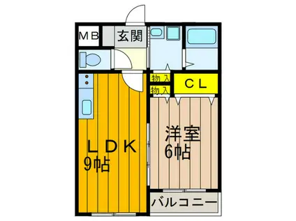 オルセット長尾B棟(1LDK/1階)の間取り写真