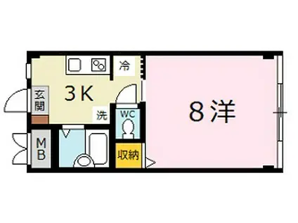 山本ビル(1K/3階)の間取り写真