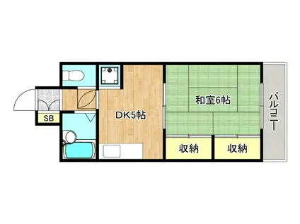 H2O新今里2ビル(1DK/5階)の間取り写真