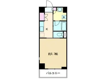 志木駅前ハイツ(1K/9階)の間取り写真