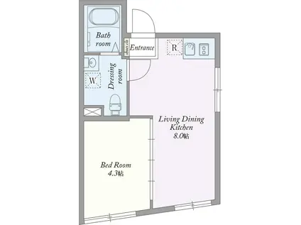 フォルツェ品川(1LDK/5階)の間取り写真