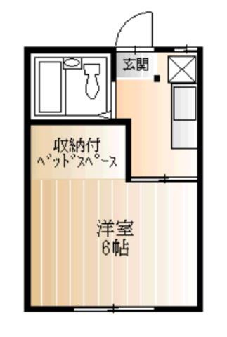 だるまアパ-ト(1K/1階)の間取り写真