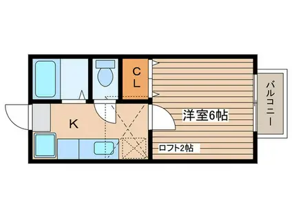 ヴィラフォンテ(1K/2階)の間取り写真