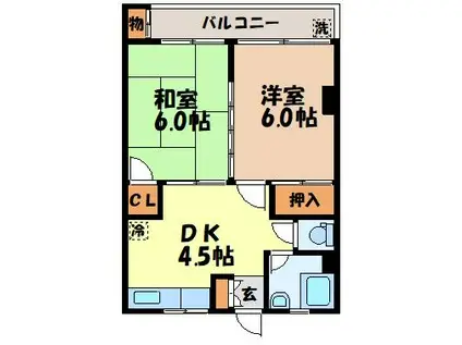松尾ビル(2DK/2階)の間取り写真
