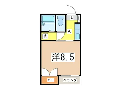 パンション・オスタル48(1K/1階)の間取り写真