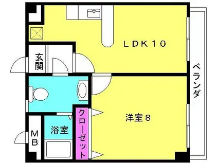 ココシャルムII(1LDK/5階)の間取り写真