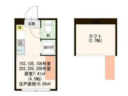 ハーモニーテラス成田東III(ワンルーム/1階)の間取り写真