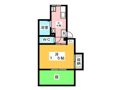 コーポ山田(1K/1階)の間取り写真