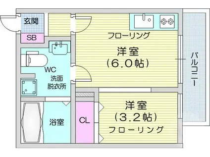 メリディアン国見弐番館(ワンルーム/1階)の間取り写真
