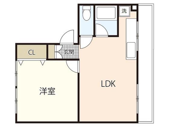 渡辺ビル(1LDK/2階)の間取り写真