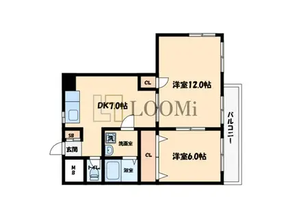 大下マンション(2DK/4階)の間取り写真