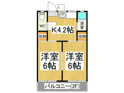 宮沢コーポ 南棟(2K/2階)の間取り写真
