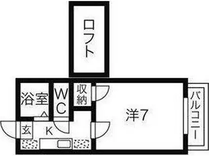 グリーンヴィラ仙台(1K/1階)の間取り写真