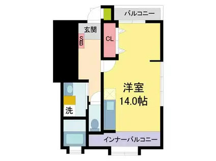 ワンズ・ガーデン(ワンルーム/3階)の間取り写真
