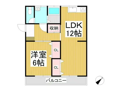 中山コーポ(1LDK/2階)の間取り写真