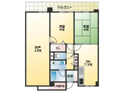 KTハイツ(2SDK/5階)の間取り写真