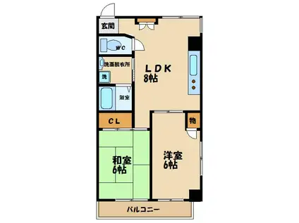 アネックス調布(2DK/9階)の間取り写真