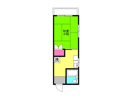 鈴木ビル(1K/5階)の間取り写真