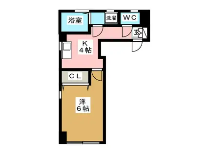 チグサビル (1K/5階)の間取り写真