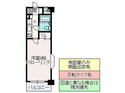 フローラ姫子(1K/4階)の間取り写真