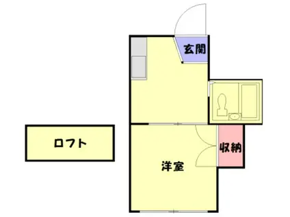ロフト新座(1K/1階)の間取り写真
