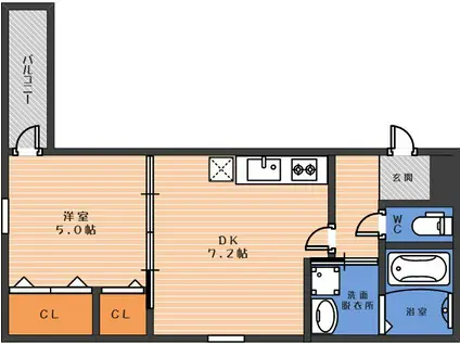 フジパレス湯里III番館(1DK/2階)の間取り写真