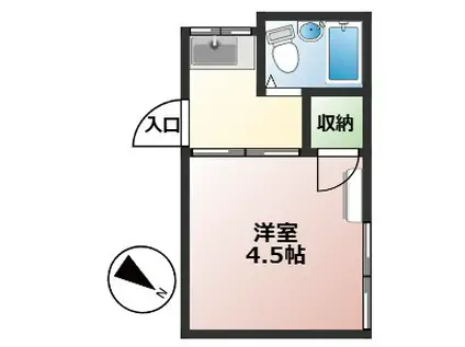 倉内アパート(1K/1階)の間取り写真