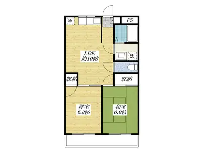 エステカスティーロ(2LDK/3階)の間取り写真