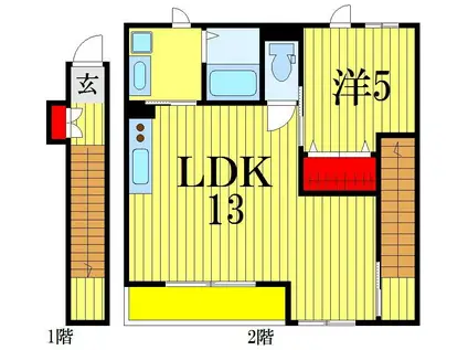 ステイブルハイム(1LDK/2階)の間取り写真