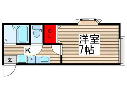 シャルムユーキ(1K/2階)の間取り写真