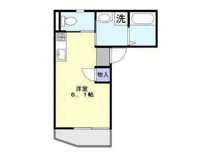 サウスヒルズ(ワンルーム/2階)の間取り写真