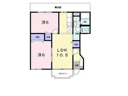 パン ビュイッソンI(3LDK/1階)の間取り写真