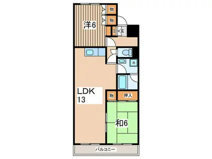 フレンズさがみはら(2LDK/7階)の間取り写真