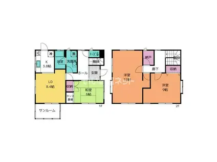 田中町1丁目(3LDK/1階)の間取り写真