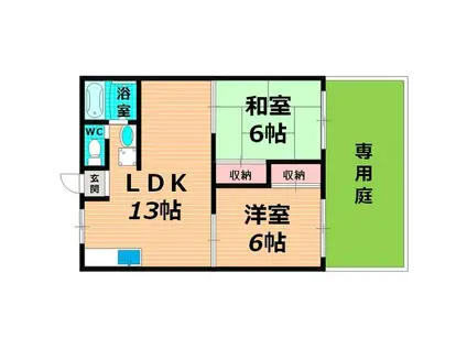 セキスイ緑地ハイツ(2LDK/1階)の間取り写真