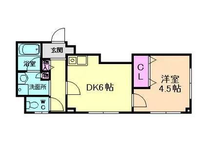 澤田ビル(1DK/2階)の間取り写真