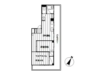 小間屋ビル(2DK/3階)の間取り写真