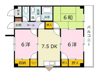 メゾンKS(3DK/4階)の間取り写真