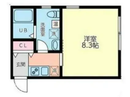 フィリップス大島(1K/3階)の間取り写真