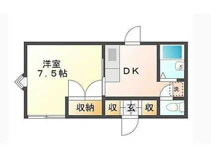 アップルL(1K/2階)の間取り写真