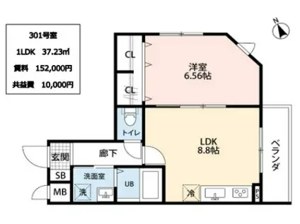 メゾン杉田(1LDK/3階)の間取り写真