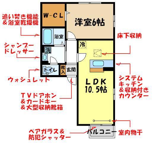 エスポワール(1LDK/1階)の間取り写真