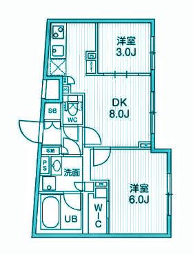 オルタナ祐天寺(2DK/4階)の間取り写真
