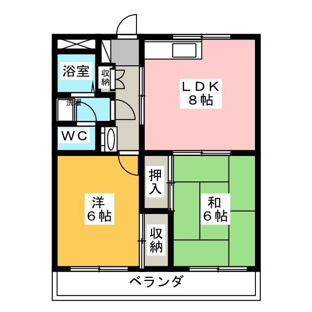 中村ビル(2LDK/3階)の間取り写真