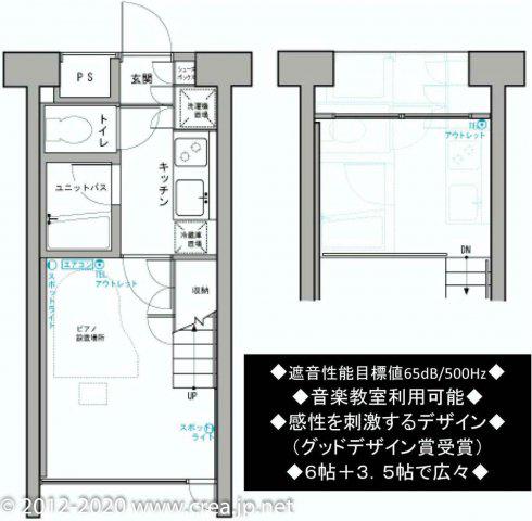 ミュージション 川越(1K/5階)の間取り写真
